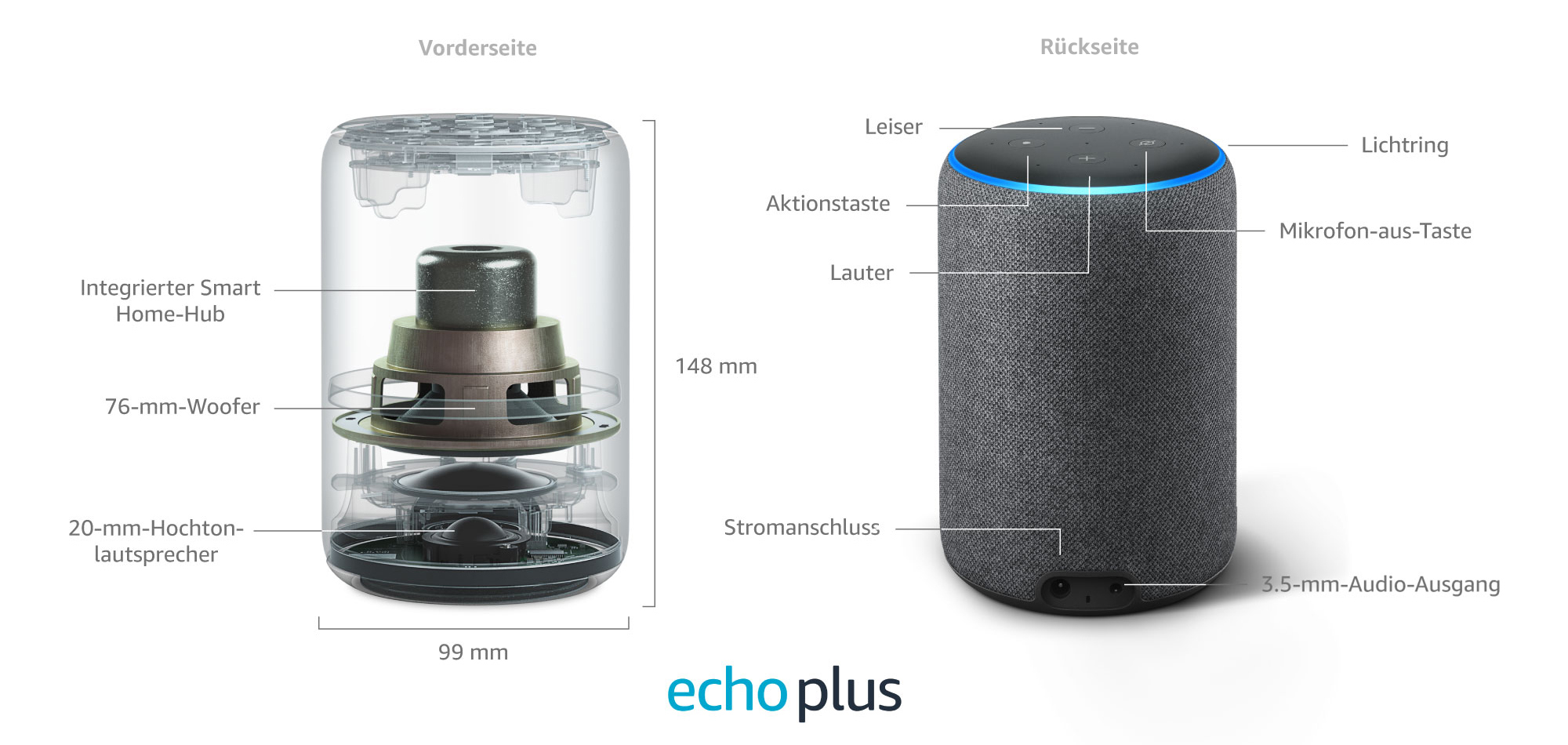 Amazon Echo Plus (2. Generation)